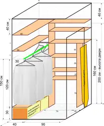 DIY dressing room drawings and diagrams photos