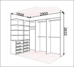 Расмҳо ва диаграммаҳои аксҳои утоқи либоспӯшии DIY