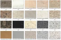 All types of kitchen countertops photos