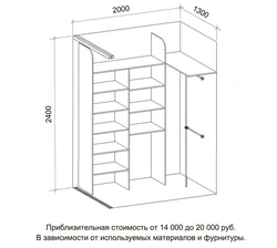 Фото өлшемдері бар гардероб дизайны