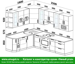 Ас үй өлшемдері суреттер фотосуреттер