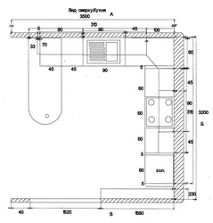 Kitchen design layout