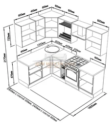 Built-in kitchen size photo