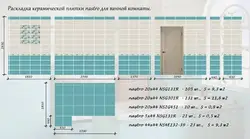 Размеры Плитки Для Ванной На Стену Какие Бывают Фото