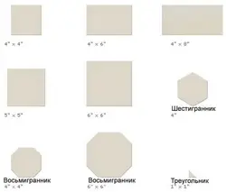 Андозаҳои плиткаи ванна дар девор чӣ гунаанд? Суратҳо