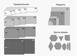 Категория Дизайн интерьера