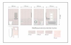 What Are The Sizes Of Bathroom Tiles On The Wall? Photos
