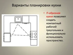Урок Интерьер И Планировка Кухни Столовой
