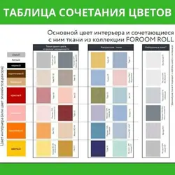 Ас үй үстелінің жиһазының интерьеріндегі түстердің үйлесімі