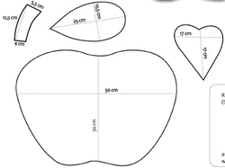 Намунаҳои дастпӯшакҳои танӯри DIY бо аксҳо