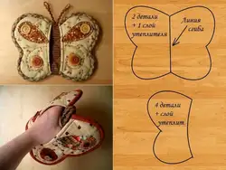 Прихватки для кухни своими руками выкройки с фото