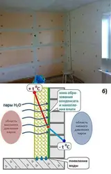 Insulate An Apartment Wall Photo