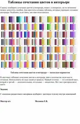 Таблица Цветовых Сочетаний В Интерьере Гостиной