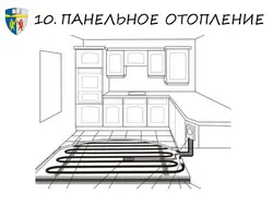 Дизайн Кухни С Теплым Полом