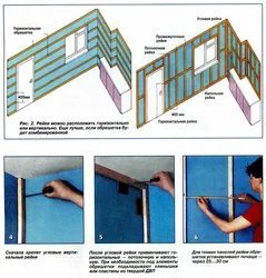 How to install pvc panels in the bathroom photo