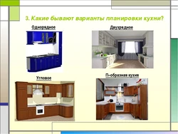 Прэзентацыя па тэхналогіі інтэр'ер і планіроўка кухні