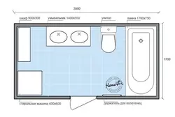Photo drawing of the bathroom