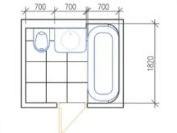 Dimensions of the bathroom combined with toilet photo
