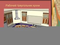 5 Класс Интерьер Кухни Столовой Презентация