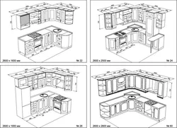 Burchakli Oshxona Fotosurati Diagrammasi
