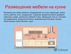 Проект тема интерьер кухни