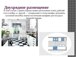 Kitchen Interior Project Theme