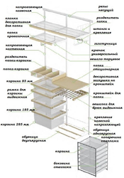 Катэгорыя 