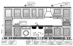 Схема разетак на кухні фота