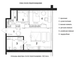 Схема Дизайна Прихожей