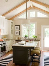 Photos of kitchens in your home