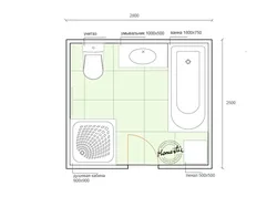 Размеры интерьера в ванной