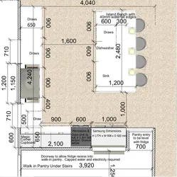 Dimensions of the kitchen in your home photo