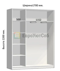 Категория Прихожие