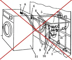 Фота Як Падлучыць Пральную Машыну На Кухні