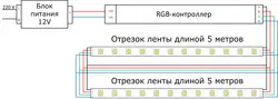 Светодиодная лента на кухню под шкафы как подключить фото