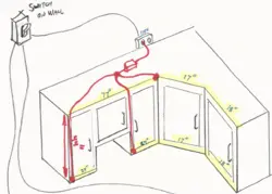 LED Strip For The Kitchen Under Cabinets How To Connect Photo