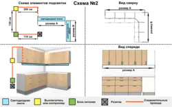 LED Strip For The Kitchen Under Cabinets How To Connect Photo