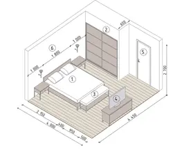 Bedroom dimensions photo