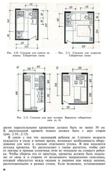 Размеры Спальни Фото