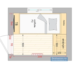 Bedroom dimensions photo