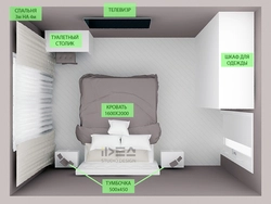 Bedroom dimensions photo