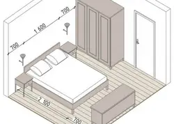 Bedroom dimensions photo