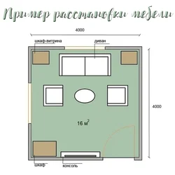 Дизайн гостиной план