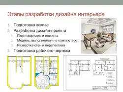 Этапы Дизайн Проектирования Кухни
