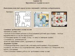 Praktik Iş Mətbəx Daxili Planlaşdırılması