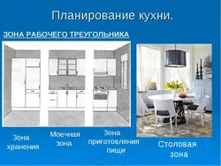 Practical work kitchen interior planning