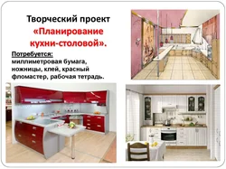 Кори амалии банақшагирии дохили ошхона