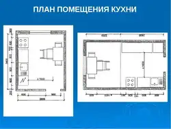 Practical work kitchen interior planning