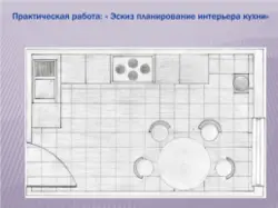 Практическая работа планирование интерьера кухни