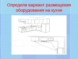 Практическая работа планирование интерьера кухни